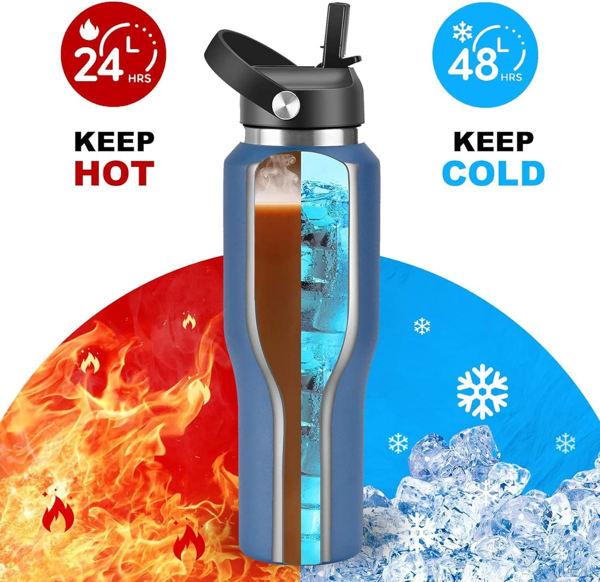 SENDESTAR 40oz Stainless Steel Water Bottle(Cold for 48 Hrs, Hot for 24 Hrs),Double Wall Vacuum Insulated Bottle with Straw Lid, Spout Lid and Flex Cap, Fit in Any Car Cup Holder，Navy