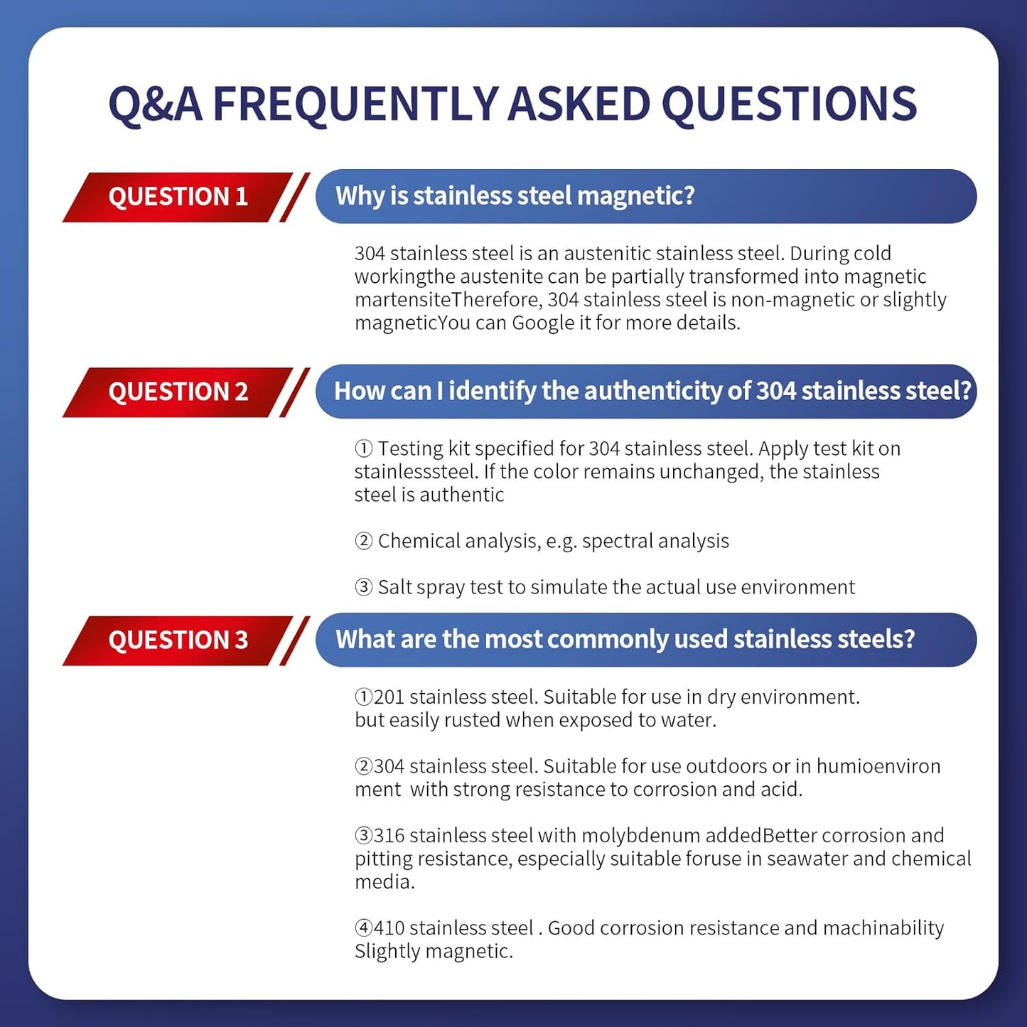 1/4-20 x 6" Hex Head Screw Bolt, Nuts, Flat & Lock Washers, 20Pcs 18-8 (304) Stainless Steel, Fully Threaded, by SG TZH