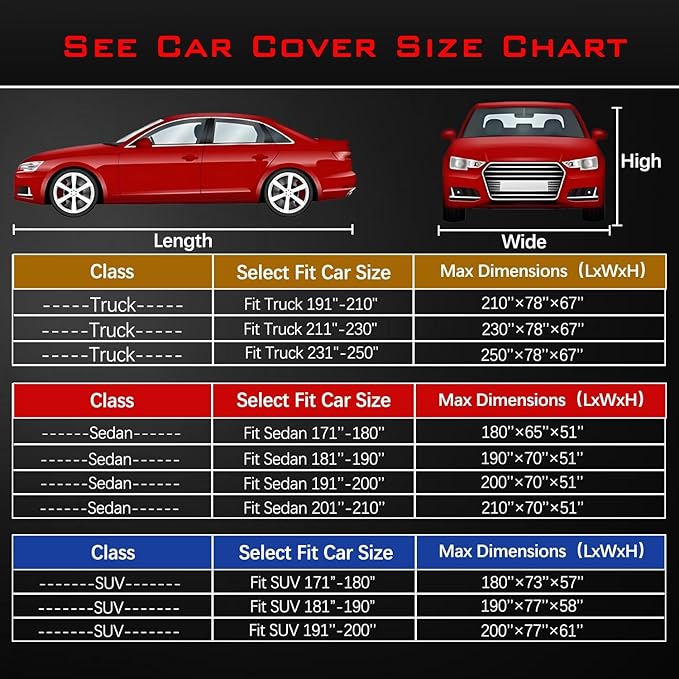 30 Layers Heavy Duty Car Cover for Automobiles All Weather Waterproof, Outdoor Snowproof UV Protection Windproof, Door Zipper, Soft Cotton Universal Car Covers (Silver, Fit Sedans 201"-210")