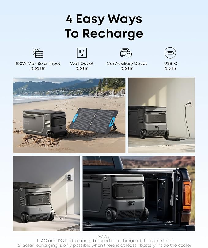 Anker SOLIX EverFrost 2 58L Cooler, 61 qt Car Refrigerator, Electric Cooler with 288Wh Battery, Powered by AC/DC or Solar, for Camping, Travel, and Fishing, -4℉ to 68℉ (Only 1 Battery Included)