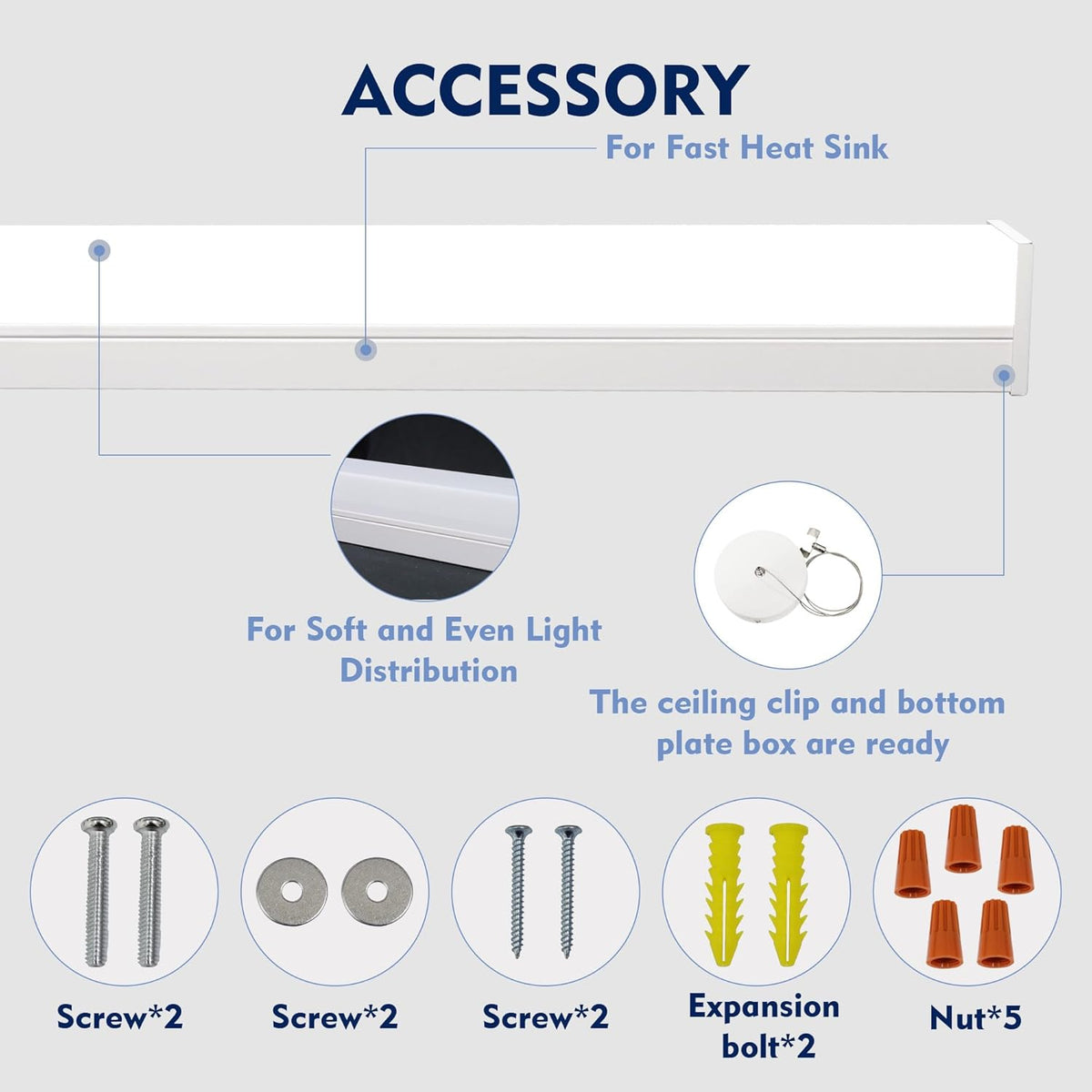 4FT LED Shop Light，Led Garage Ceiling Lights, LED Workbench Light，LED Wraparound Light Fixture,Hanging or Suface Mount,Office Ceiling Light for Garage, Office, Kitchen