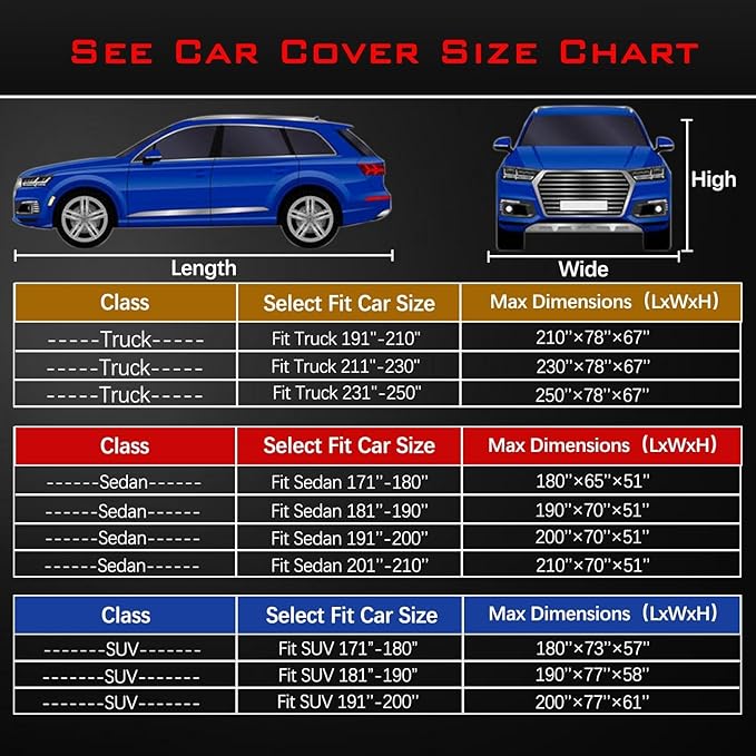 30 Layers Heavy Duty SUV Car Cover for Automobiles All Weather Waterproof, Outdoor Snowproof UV Protection Windproof, Door Zipper, Soft Cotton Universal Car Covers (Silver, Fit SUV 181"-190")