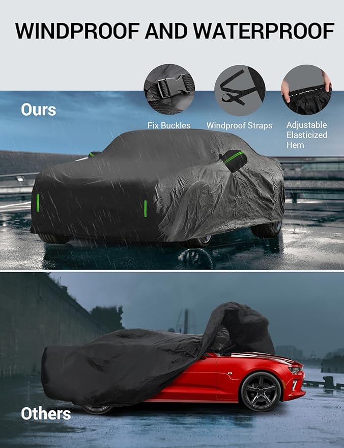 Proadsy 2025 Upgrade 6 Layers Car Cover Custom Fit for Corolla Sedan 2019-2024 2025 Windproof All Weather Waterproof Sun Rain UV Dust Snow Protection Outdoor Full Covers
