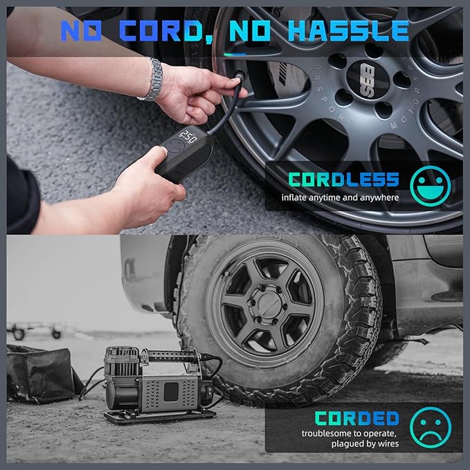 CYCPLUS Electric Air Compressor Bicycle Pump Car Tire Inflator, 150 PSI Portable Air Compressor, Rechargeable Tire Pump LED Display, Auto Shut-Off Air Pump for Bike Tires, Car, Motorcycle, Ball
