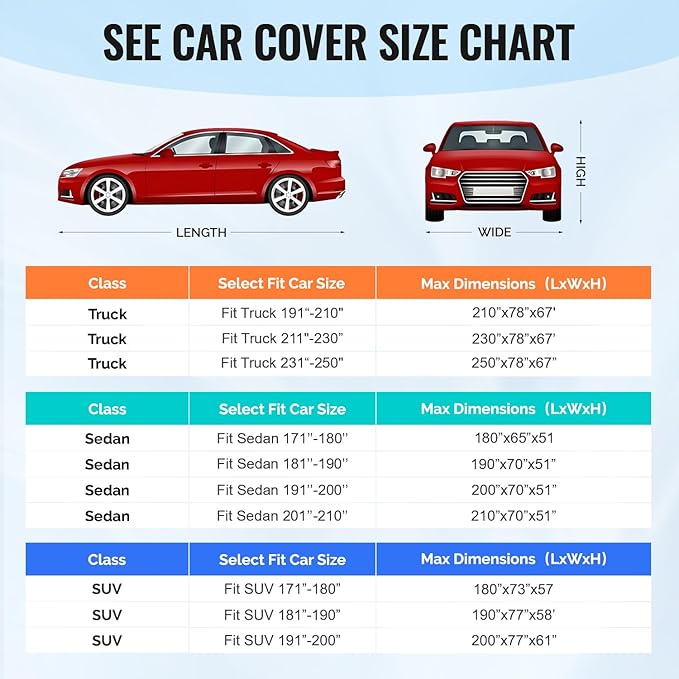 30 Layers SUV Car Cover for Automobiles All Weather Waterproof, Outdoor Snowproof UV Protection Windproof, Door Zipper, Soft Cotton, Heavy Duty Universal Car Covers, (Silver, Fit SUV 171"-180")