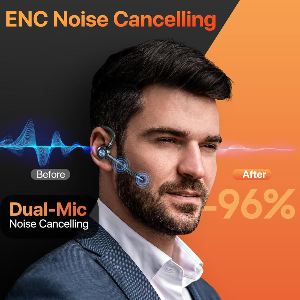 Bluetooth Headset with Microphone,V5.4 Bluetooth Earpiece with Charing Case 150H Standby Time Hands Free Headset with Noise Canceling for Work Business Office Trucker(Black)