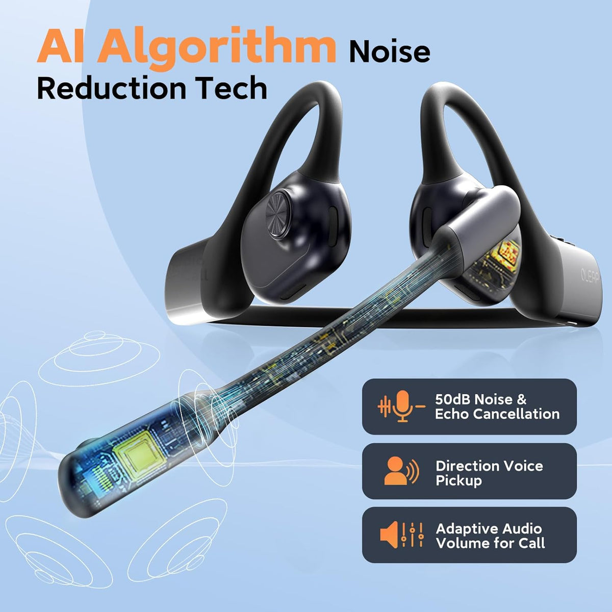 Pilot P200b Pro Wireless Headset with Mic for Work,50dB AI Noise Cancelling Microphone Headphones for Call,Bluetooth 5.3 Open Ear Computer Headset with Microphone for WFH,Mobile Office,Meetings