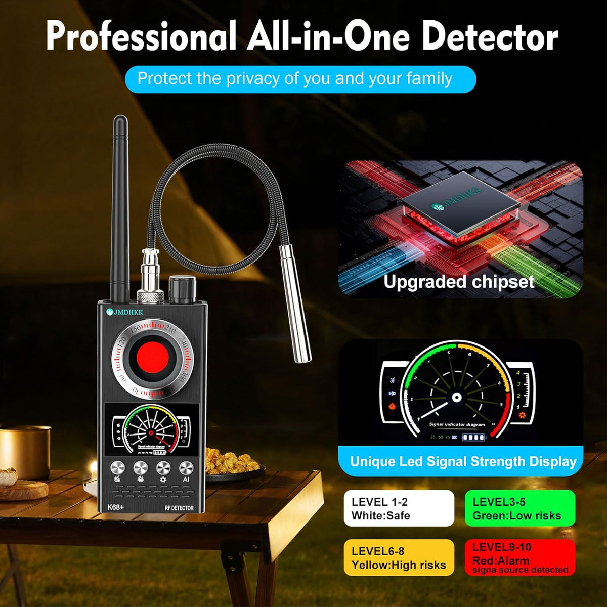 JMDHKK Hidden Camera Detector & Bug Detector – Magnetic Tracker & Wireless Signal Finder for Home, Office, Hotel, Car – Advanced Privacy Protection for Travel & Security (Gray)