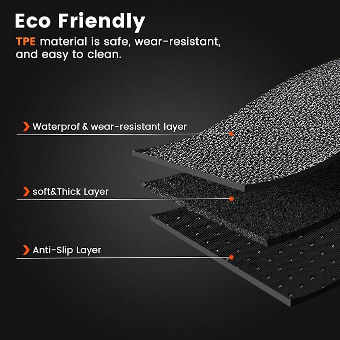 KMF Cargo Liner for 2025 Toyota Highlander 7 Seats 2020-2024 with Backrest Mat,All Weather Liners TPE Odorless Cargo Mat,Backrest Mat Protector Highlander Accessories