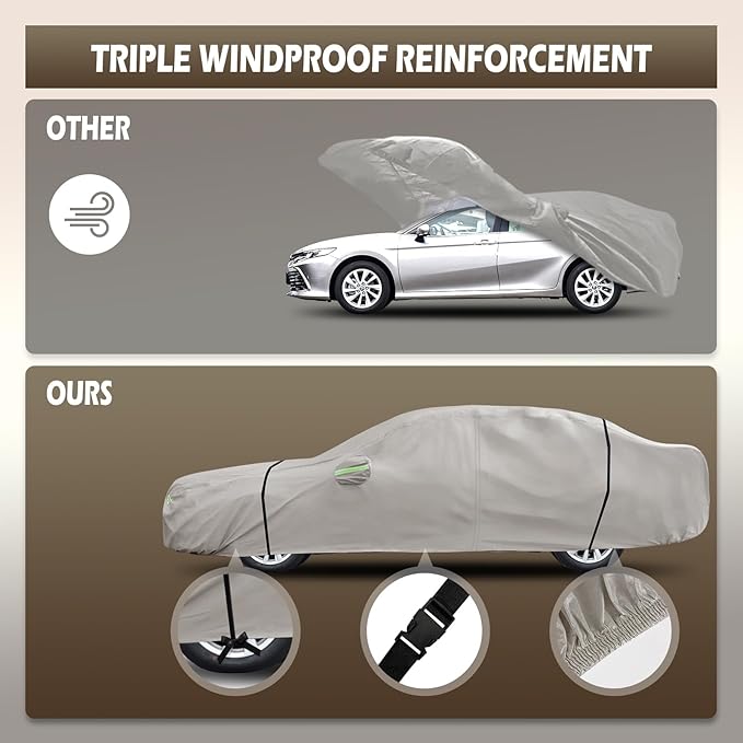 Migaven 6 Layers Car Cover Custom Fit for Toyota Corolla 2000-2025, Honda Civic 1991-2025, Waterproof Full Exterior Cover Sun Rain Protection with Door Zipper