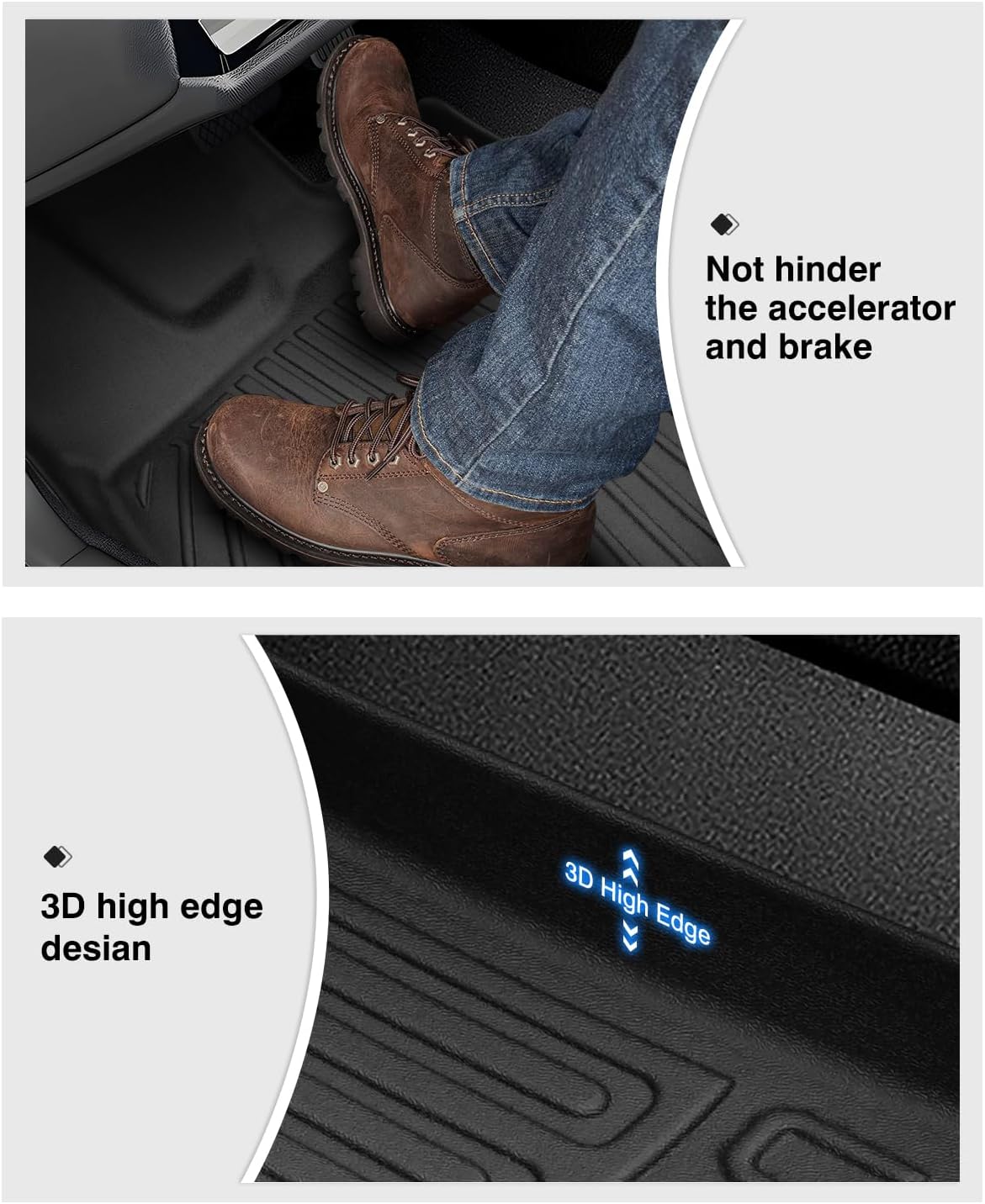 Powerty Floor Mats for 2022-2025 Hyundai Ioniq 5 Limited Only (with Sliding Console) Accessories Liner Set TPE 3D Car Mats All-Weather Custom Fit Floor Liners