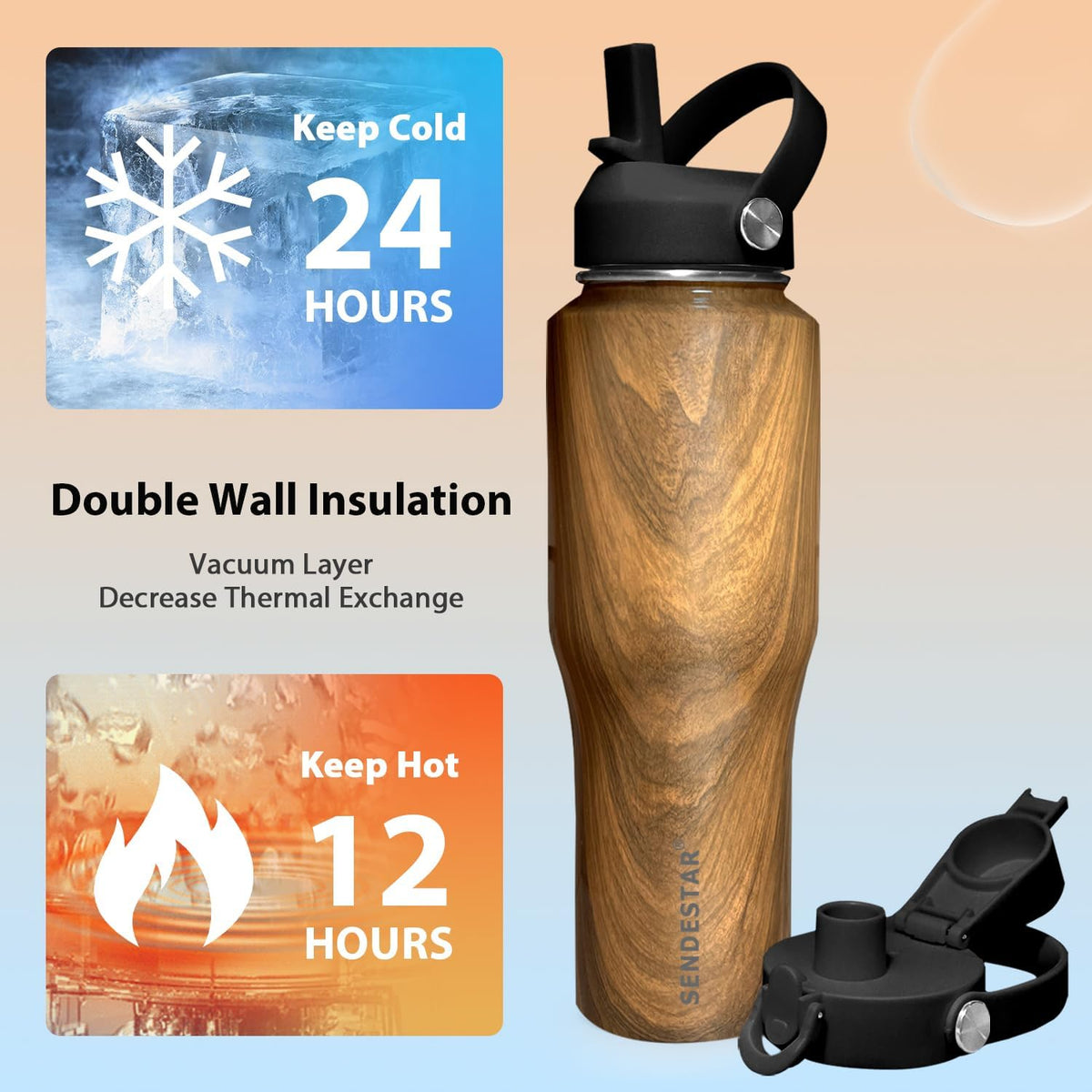 SENDESTAR 40oz Stainless Steel Water Bottle(Cold for 48 Hrs, Hot for 24 Hrs),Double Wall Vacuum Insulated Bottle with Straw Lid, Spout Lid and Flex Cap, Fit in Any Car Cup Holder TXIN-40-Wood