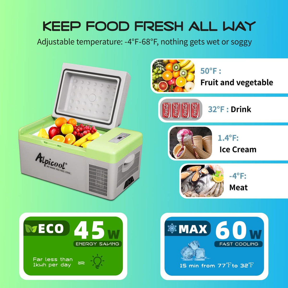 Alpicool Portable Fridge 12 Volt Car Refrigerator 21 Quart Freezer for Fishing, Camping, RV, Truck, Boat-12/24V DC