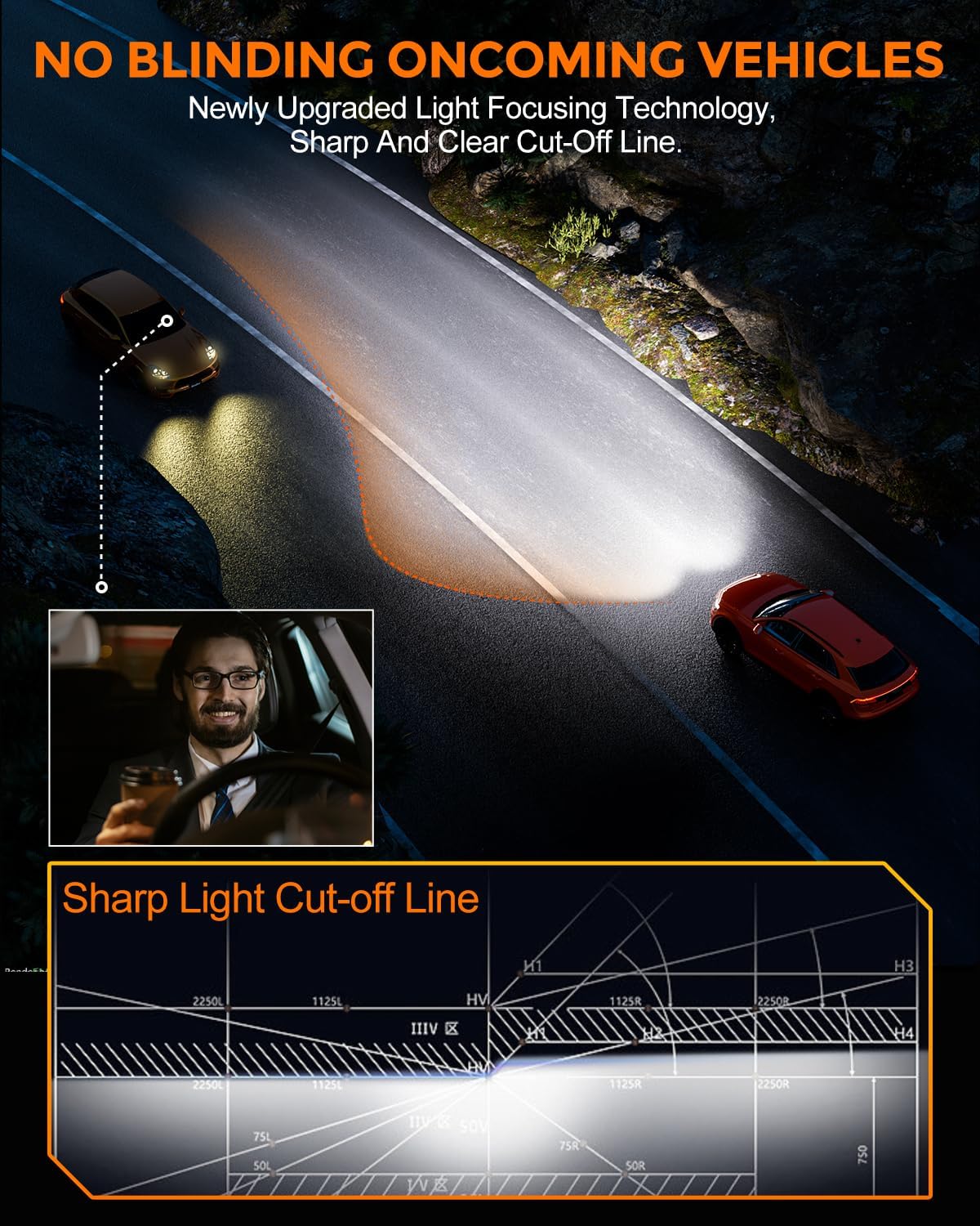 [2025 Upgrade] H 11 Led Bulbs [Latest & Brightest] 40000lm 800% Brighter 1:1 Mini Size Design With 6000k Cool White，Direct Installation Fog Light Bulbs Plug and Play, Pack of 2