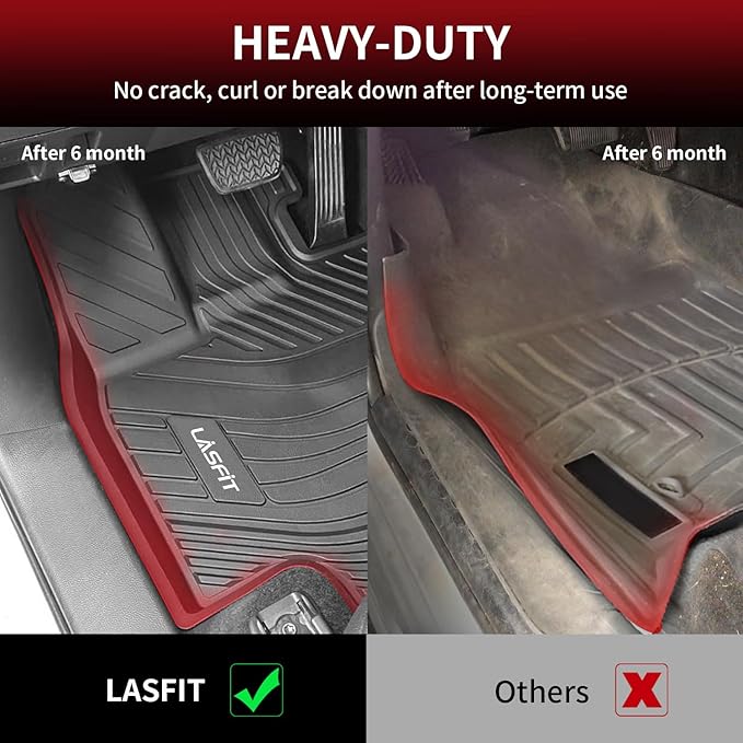LASFIT Floor Mats for Toyota Grand Highlander 2024-2025 (Include Hybrid) & for Lexus TX350 2024, Custom Fit TPE All Weather Floor Liners 1st & 2nd & 3rd Row Car Mats Accessories, Black