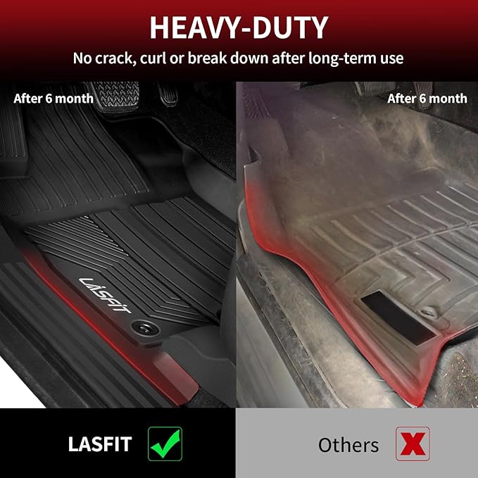 LASFIT Floor Mats for Toyota RAV4 2019-2024 2025(Not Fit Hybrid) All Weather Mats for Toyota RAV 4 LE/XLE/Limited/TRD/Adventure TPE Custom Fit Floor Liner Front and Rear 2 Row Car Mats, Black