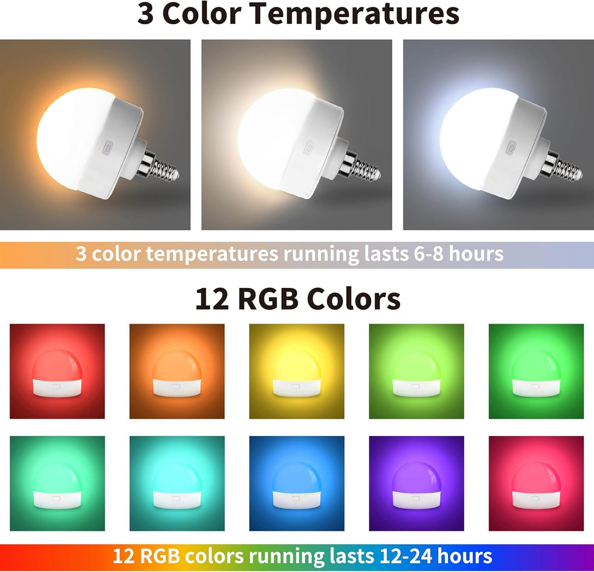 HISTAR Battery Operated Light Bulb for Sconce and Lamp with Remote, RGB, Timer, Dimmable, E12 Rechargeable Light Bulbs, 3 Color Temperature, 2Pack