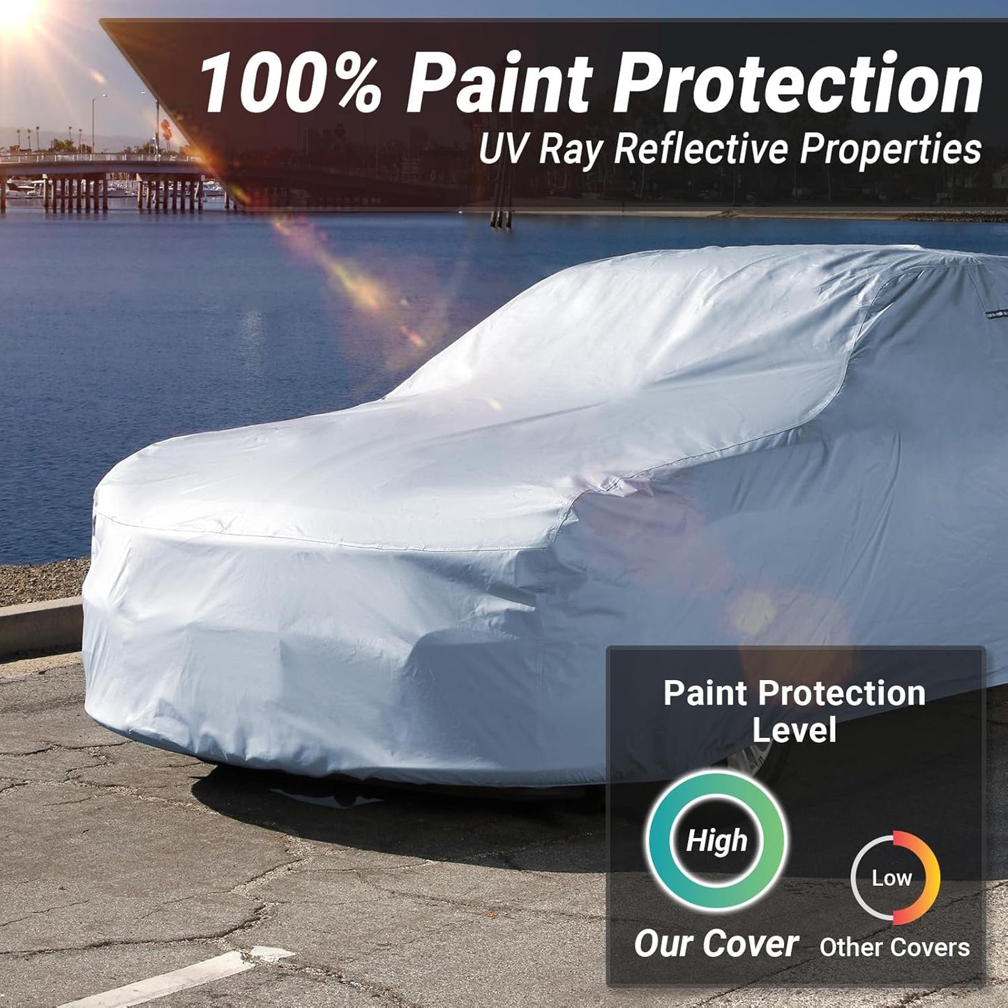 iCarCover Premium Car Cover for 1963-1969 Pontiac Lemans 2-Door, 4-Door Heavy Duty Waterproof All-Weather Automobiles Custom Fit Indoor Outdoor UV Snow Protection Covers with Straps and Bag