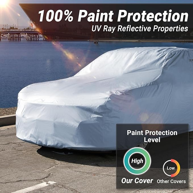 iCarCover Custom Car Cover Compatible with Camaro 1967-1968, Waterproof All-Weather Rain Snow UV Sun Protector Full Exterior Indoor Outdoor Car Covers, 1-Tone (Solid Gray)