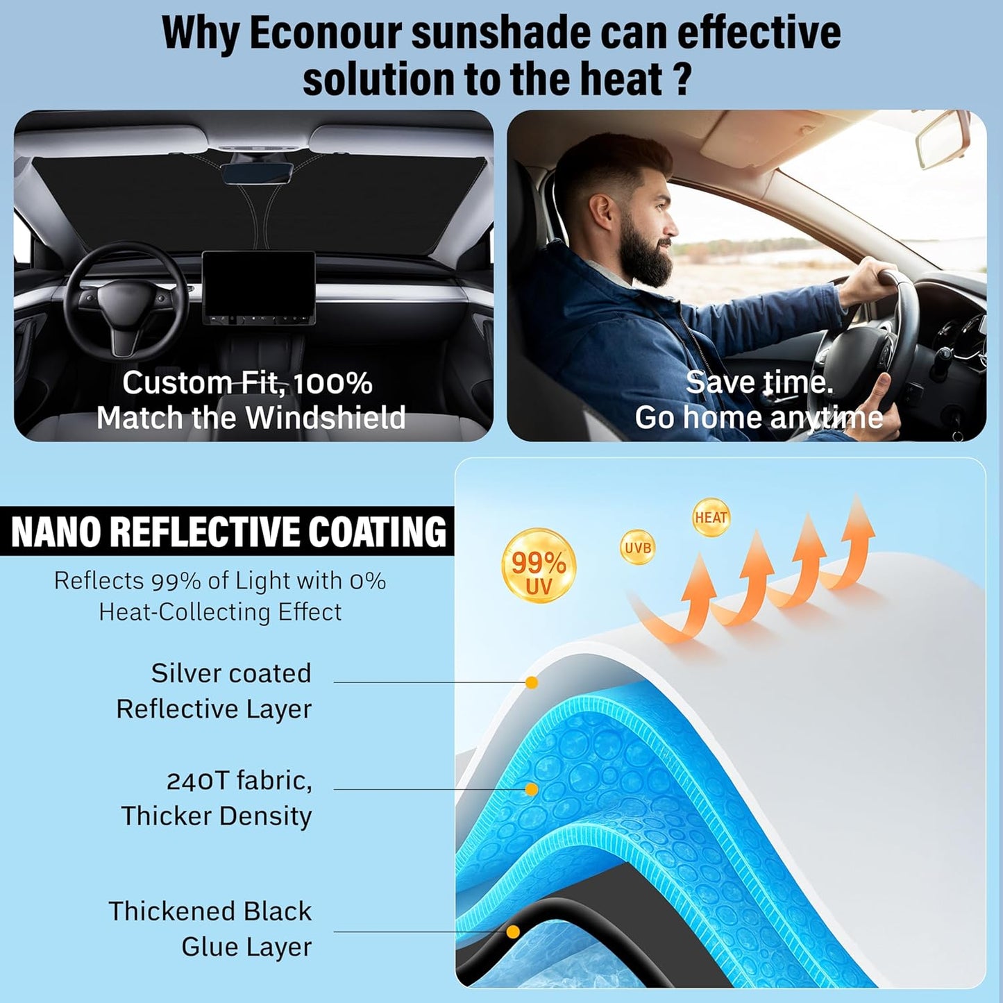 for Ford F-150 2022-2024 2025 EcoNour Car Windshield Sunshade with Storage Pouch - Front Window Sun Protector for UV & Sun Heat - Car Interior Fit Ford F-150 Accessories
