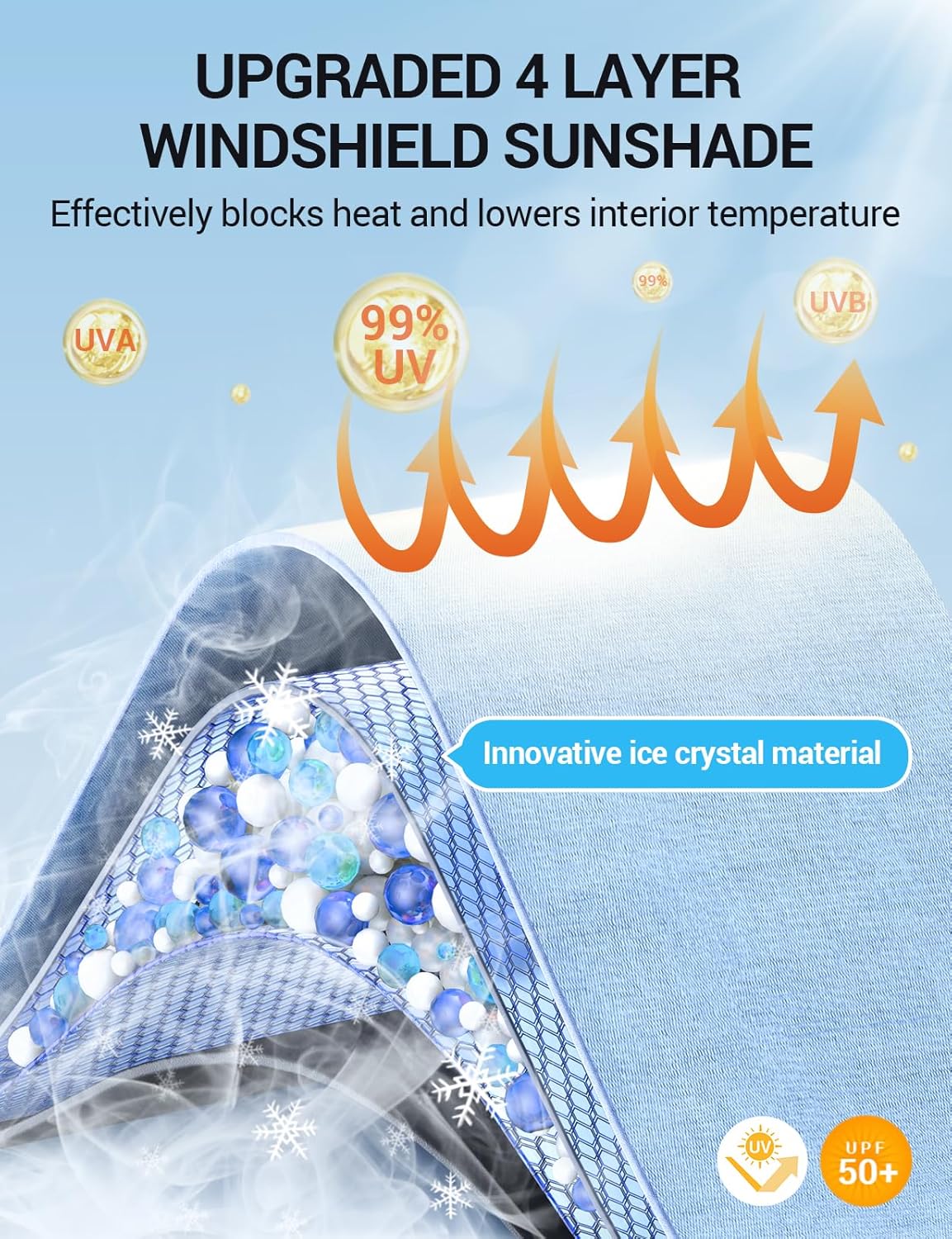 Proadsy Windshield Sun Shade Umbrella for Toyota Sienna 2021-2025 2026 Foldable Car Umbrella Sunshade with Soft TPU Handle Spring Structure Crystal Cooling Material Protect Car from Rays & Heat