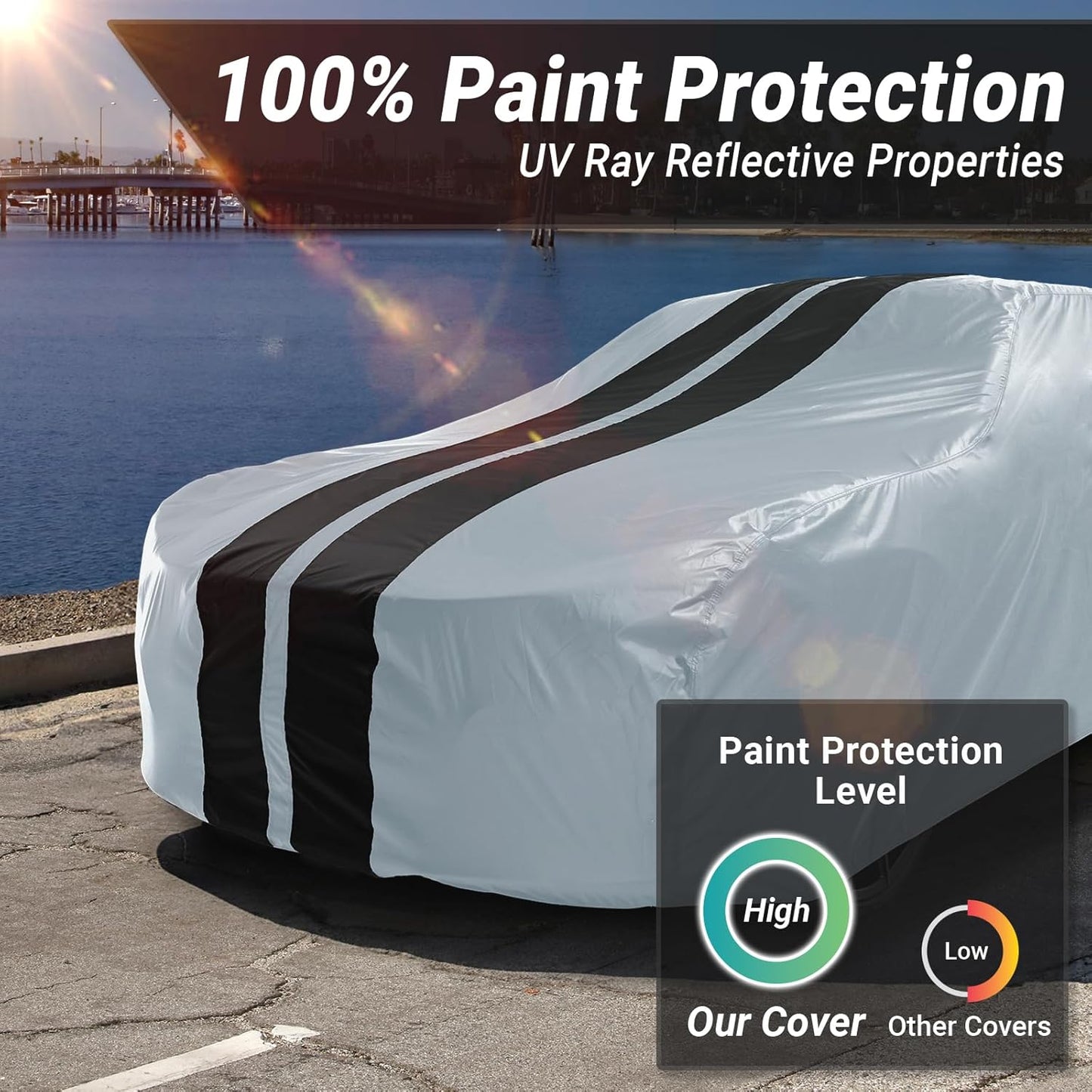 iCarCover Custom Car Cover for Chevy Deluxe 2-Door Coupe, 4-Door Sedan (1940-1952) Waterproof All Weather Rain Snow UV Sun Protector Full Exterior Indoor Outdoor Car Cover (Stripe - Gray/Black)