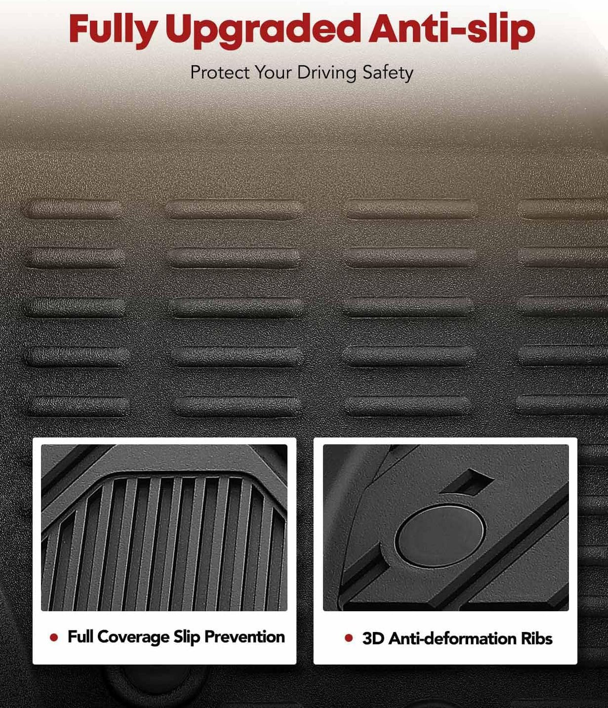 YHTAUTO Floor Mats Fit 2019-2025 Toyota RAV4(Not Fit Hybrid or Prime), TPE All Weather Car Mats Waterproof Anti-Slip Odorless Floor Liner, Interior Car Accessories Front & 2nd Row Liner
