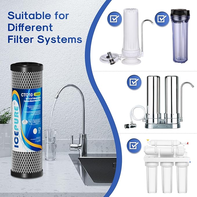ICEPURE 1 Micron 2.5" x 10" Whole House CTO Carbon Sediment Water Filter Cartridge Compatible with DuPont WFPFC8002, WFPFC9001, SCWH-5, WHCF-WHWC, WHCF-WHWC, FXWTC, CBC-10, RO Unit, Pack of 4