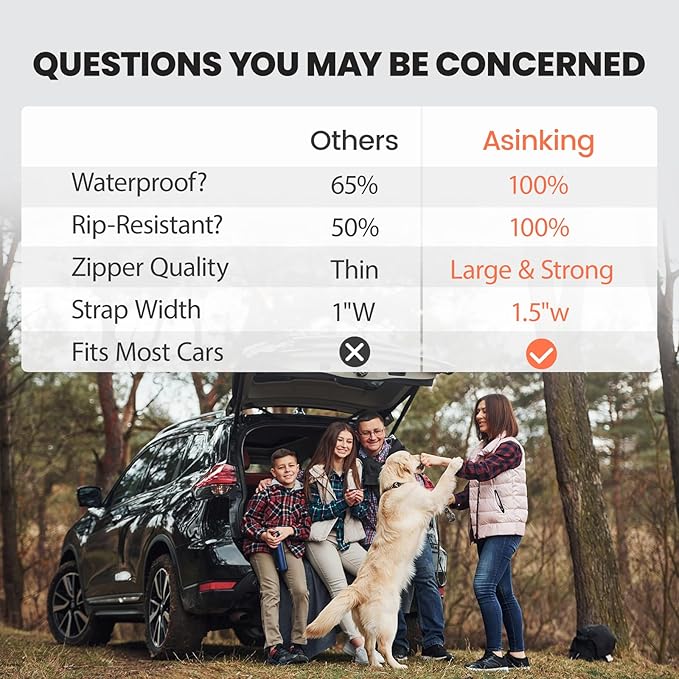 Asinking Car Rooftop Cargo Carrier Bag, 22 Cubic Feet Waterproof Roof Cargo Bag, 500Lbs Break Strength, Fit Vehicles with/Without Roof Rack, Includes Anti-Slip Mat, 6 Door Hooks, Luggage Lock