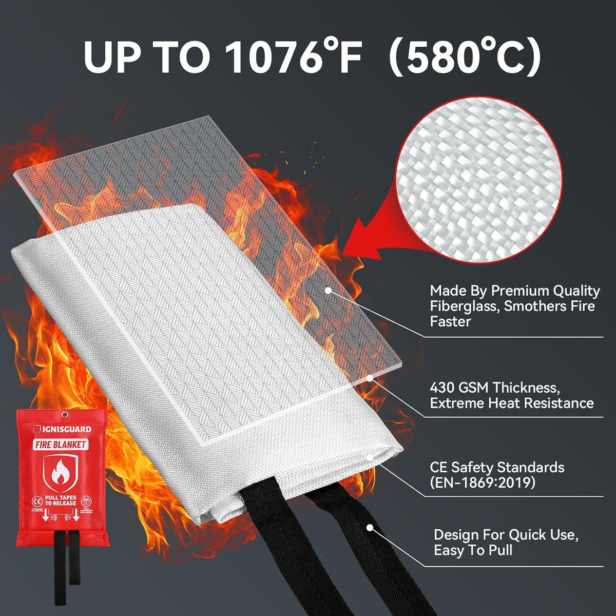 Emergency Fire Blanket for Home and Kitchen, 1-Pack 40"x40", Fiberglass Fire Blankets Emergency for Home BBQ Grill Camping Car Office Warehouse Picnic Fireplace Fireproof Survival Safety