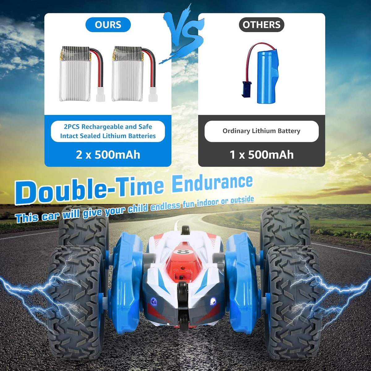 Remote Control Car, 4WD RC Cars Stunt Double Sided 360° Rotating 2 Batteries 2.4Ghz RC Truck with Headlight Birthday Gift for Boys 3 4 5 6 7 8 Year Old