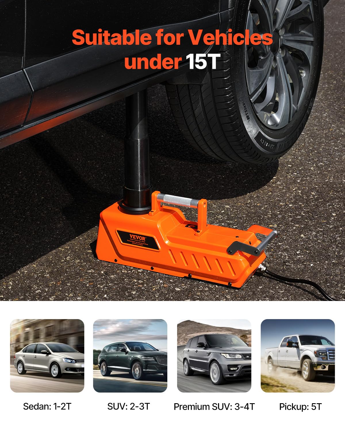 VEVOR Electric Car Jack, 15 Tons /33000 lbs, Adjustable Electric Scissor Jack with High Load Capacity, 12V Dual-Powered Tire Change Replacement with LED Light, Portable Jack kit for Sedan, SUV, Truck