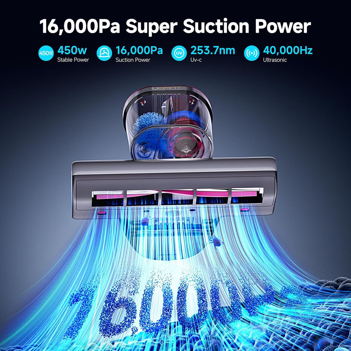 uwant Bed Cleaner with 16Kpa Suction Metal Roller 253.7nm Uv-c Light Mattress Vacuum Cleaner 36000RPM/Min 149℉ Heating HEPA Filter&Ultrasonic Mattress Vacuum for Sofa, Pillow, Bed Throws, Grey