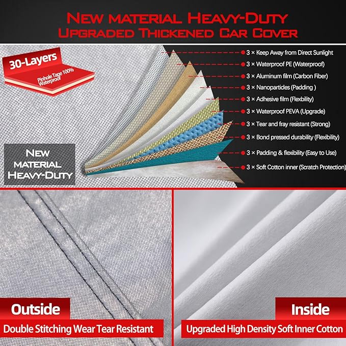 30 Layers Heavy Duty Car Cover for Automobiles All Weather Waterproof, Outdoor Snowproof UV Protection Windproof, Door Zipper, Soft Cotton Universal Car Covers (Silver, Fit Sedans 181"-190")