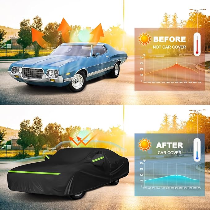 QUNSUNUS Waterproof Car Cover for Ford Fairlane 1968-1970 and Torino 1968-1976 2-Door, Outdoor Car Covers with Zipper and Straps for Wind, Sun, UV and Dust Protection
