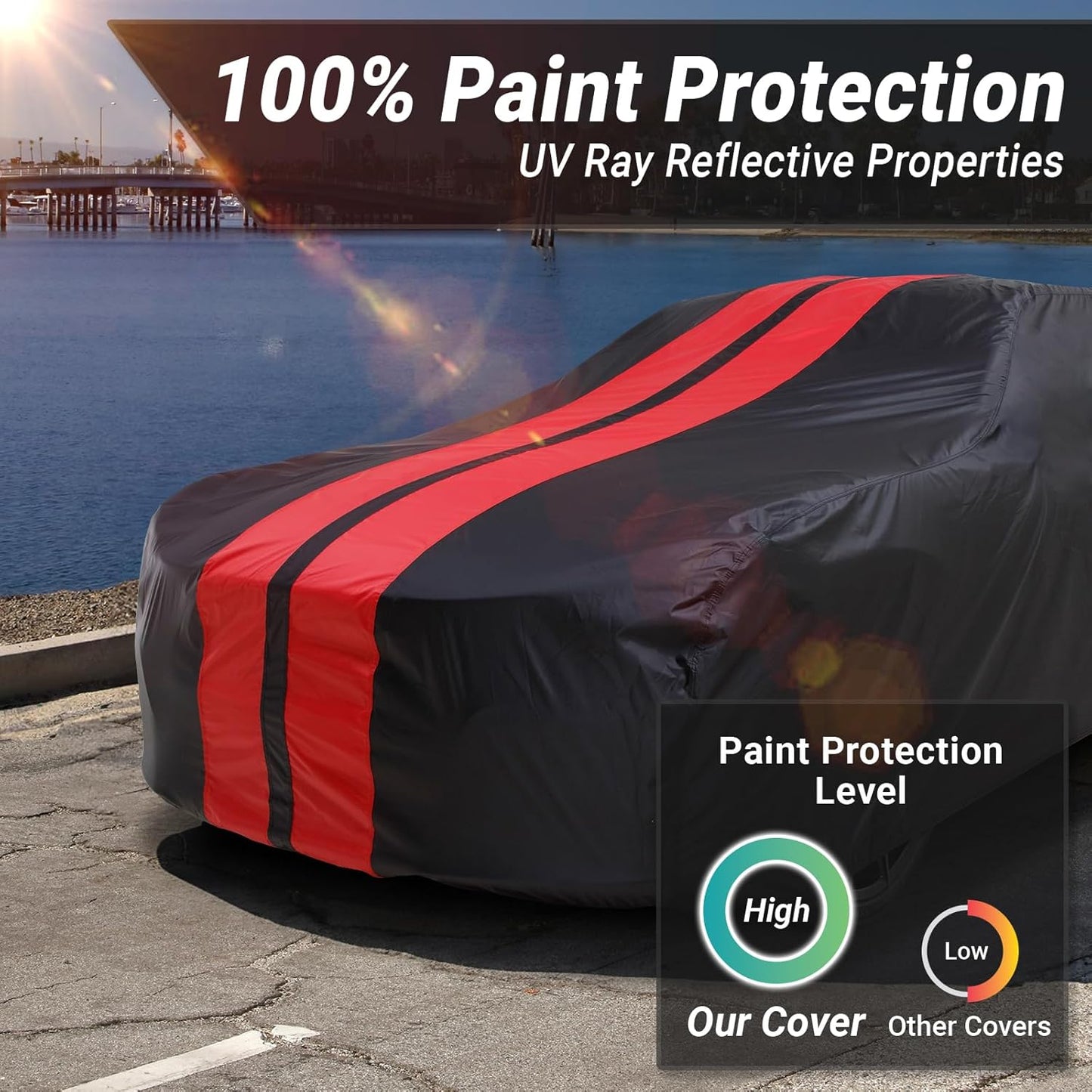 iCarCover Custom Car Cover for Buick Electra (1977-1984) Waterproof All-Weather Rain Snow UV Sun Protector Full Exterior Indoor Outdoor Car Cover (Stripe - Black/Red)