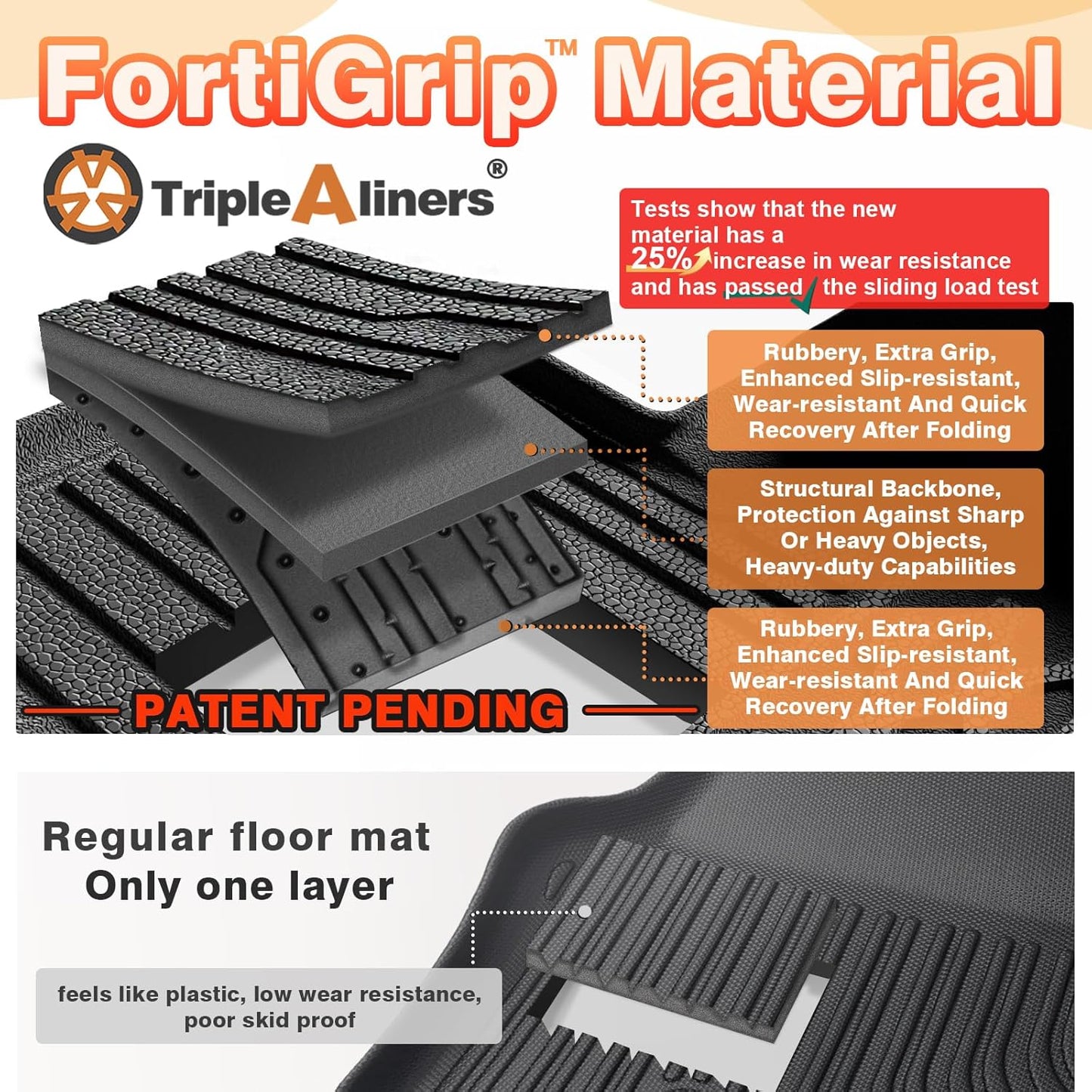 TripleAliners Floor Mats&Trunk Mat All Weather Car Liners Compatible with 2024+GMC Acadia/Chevy Traverse&2025 Buick Enclave Accessories TPE Custom Fit Full Set Liners Protection(Floor Mats+Trunk Mat)