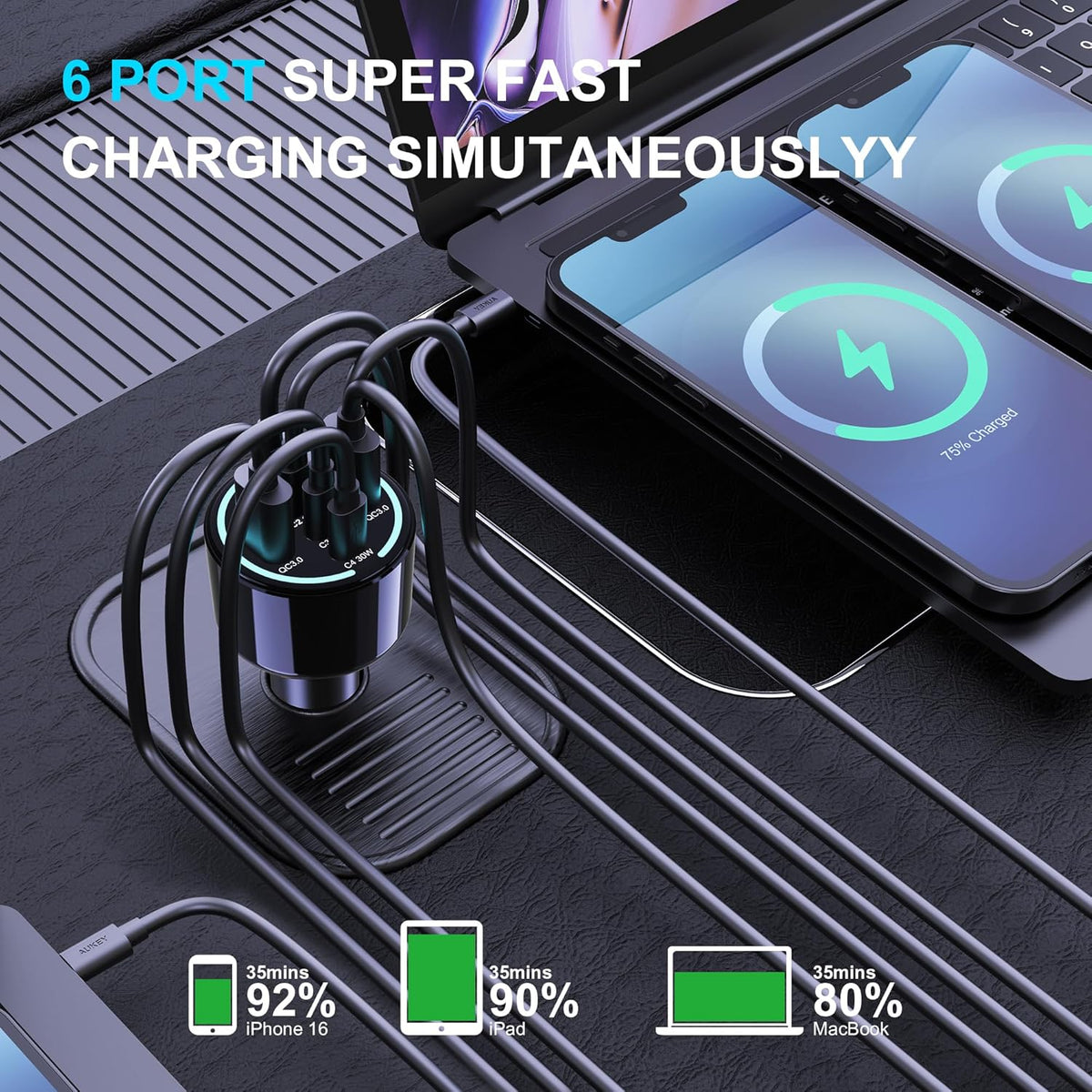 CHIPOFY 300W USB C Car Charger, 6 Ports (4 USB C + 2 USB A) - PD3.1 140W PPS 45W QC 60W Super Fast Charging Car Adapter for MacBook Laptop, iPhone 16 15 Pro Max, iPad, Galaxy S25/S24 Ultra etc