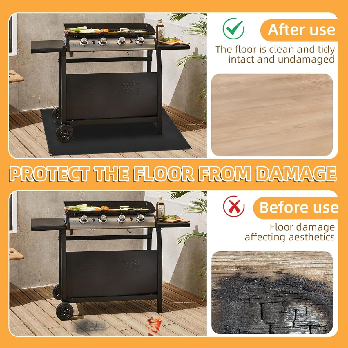 Under Grill Mat for Outdoor Grilling, 60 x 48 inches Double-Sided Fireproof Waterproof BBQ Protector for Deck and Patio Under Grill Mat for Outdoor BBQ
