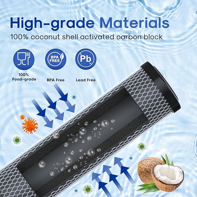 ICEPURE 1 Micron 2.5" x 10" Whole House CTO Carbon Sediment Water Filter Cartridge Compatible with DuPont WFPFC8002, WFPFC9001, SCWH-5, WHCF-WHWC, WHCF-WHWC, FXWTC, CBC-10, RO Unit, Pack of 4