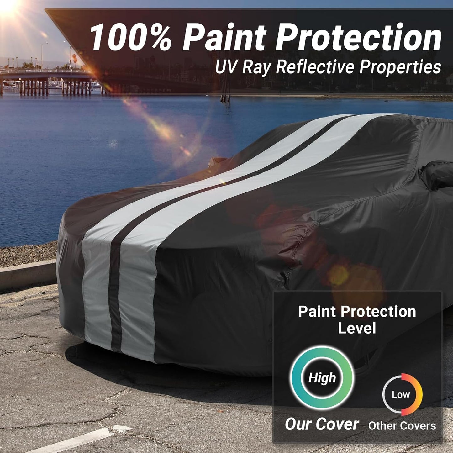 iCarCover Custom Car Cover for Buick Century Wagon (1984-1996) Waterproof All-Weather Rain Snow UV Sun Protector Full Exterior Indoor Outdoor Car Cover (Stripe - Black/Gray)