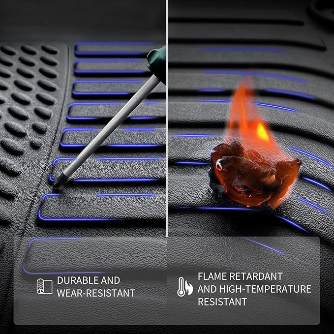 KELCSEECS Floor Mats & Cargo Liner with Backrest Mat(Best Put The Third Row Down) for 2021 2022 2023 2024 2025 Kia Sorento Hybrid/2022-2025 Kia Sorento Plug-in Hybrid All Weather Car Mats Trunk Mat