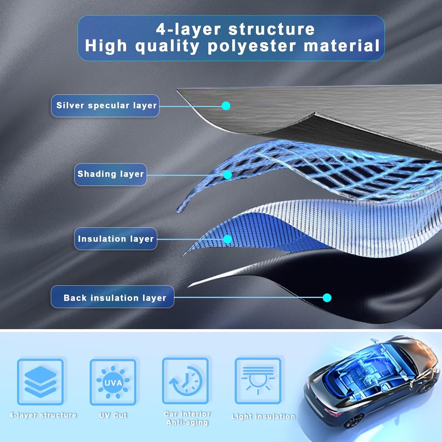 SXCY for 2018-2023 2024 BMW X3 Windshield Sunshade for 2021-2023 2024 X3 30i/M40i/M Accessories 2023 2024 X3M Sun Shade Foldable Sun Shield 2022 2023 2024 X3 Sun Protector Block UV Ray