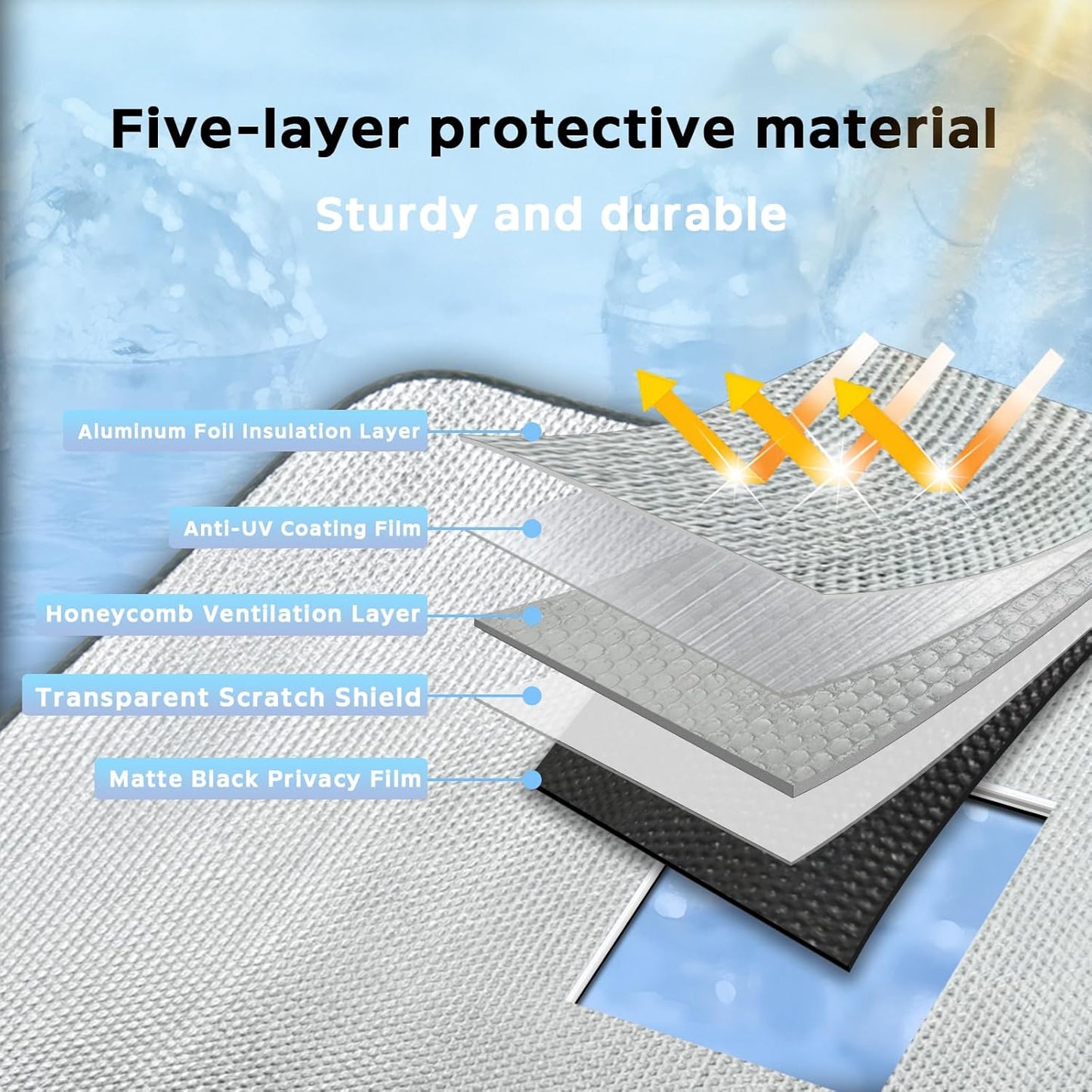 Windshield Sun Shade for Ford Bronco Sport 2021-2025 - 5-Layer Bubble Foldable Front Window Shade Sun Visor Accessories - Blocks Heat & UV Rays (Only Fit Bronco Sport)