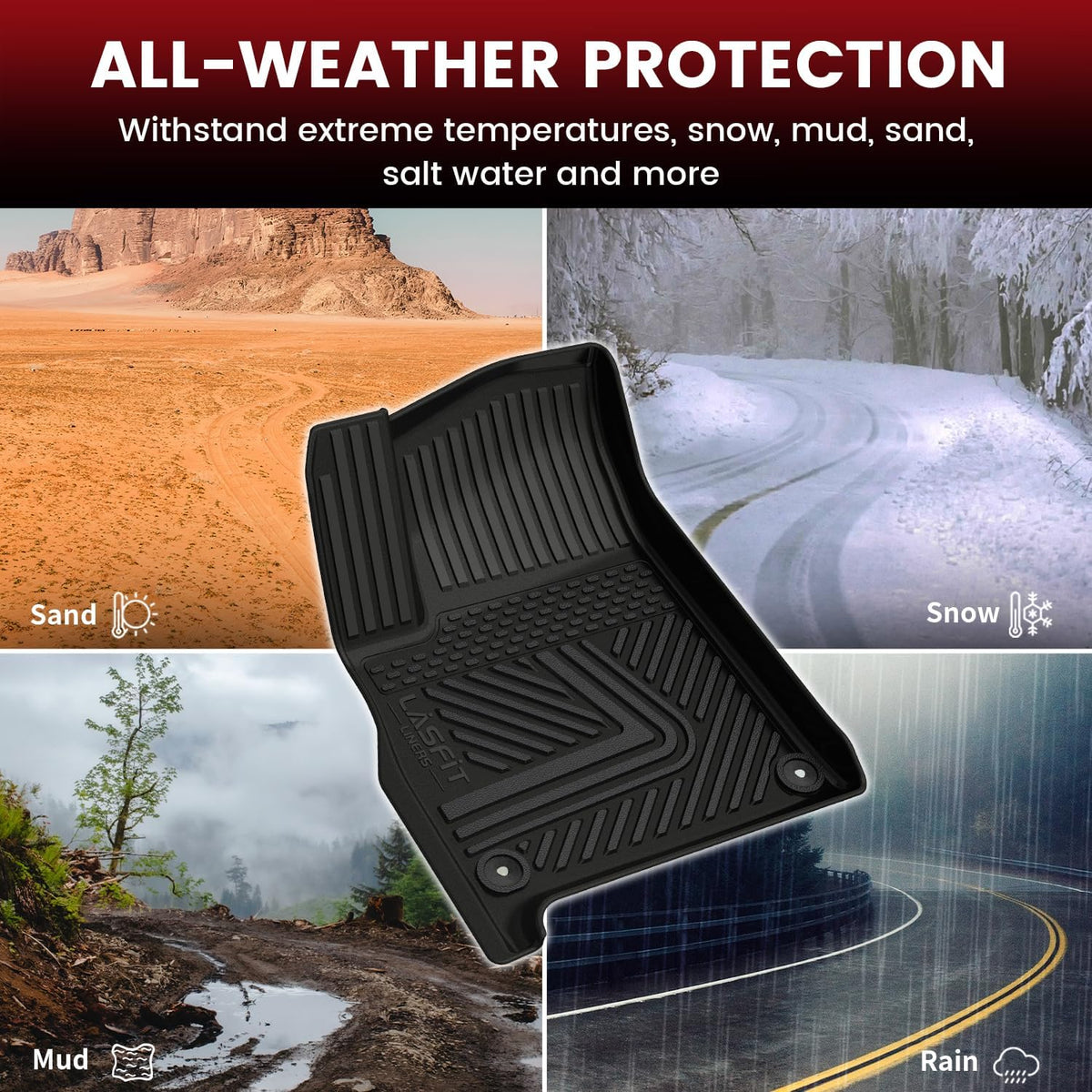LASFIT Floor Mats for Rivian R1T 2024 2023 2022, All Weather Floor Liner TPE Custom Fit Car Mats for Rivian R1T 1st & 2nd Row Rubber Mats, Black,Tasteless, Durable and Easy to Clean