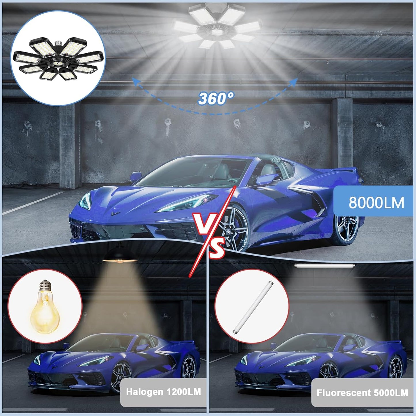 LED Garage Lights Bulb 8 Panels 2 Pack -200W, 20000LM 6500K Led Shop Light with 8 Deformable Panels, Basement Barn Light Garage Ceiling Lights