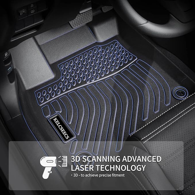 KELCSEECS Floor Mats & Cargo Liner with Backrest Mat(Best Put The Third Row Down) for 2021 2022 2023 2024 2025 Kia Sorento Hybrid/2022-2025 Kia Sorento Plug-in Hybrid All Weather Car Mats Trunk Mat