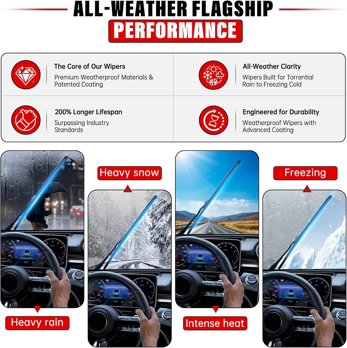 Windshield Wiper Blades Replacement for Ford Escape 2013 2014 2015 2016 2017 2018 2019 Original Factory Quality Front Rear Wipers Blade Set for My Car - 28" 28" 11" (Pack of 3)