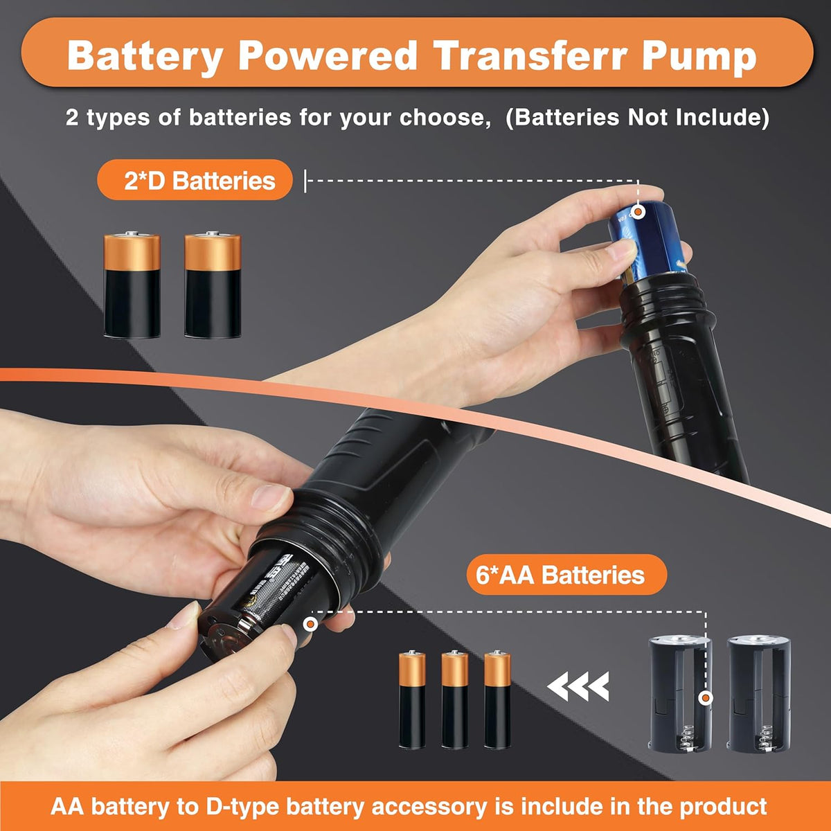 Portable Battery Operated Electric Fuel Transfer Pump, 2.2GPM, for transferring fuel oil, gasoline, diesel and water, easy to use Manual Fuel Pump, Multi-scenario Use Siphon Pumps