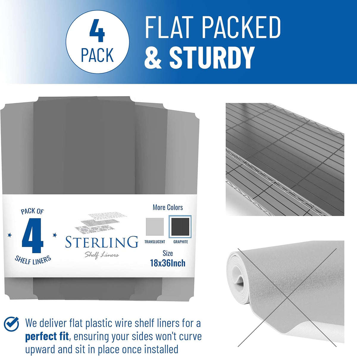 Sterling Shelf Liners Wire Rack Covers: Long-Lasting Shelf Liner Cover for Wire Shelving: Premium Cover Mats for Shelves in Pantry, Closet, etc: 18x36 Inch: Graphite, Set of 4